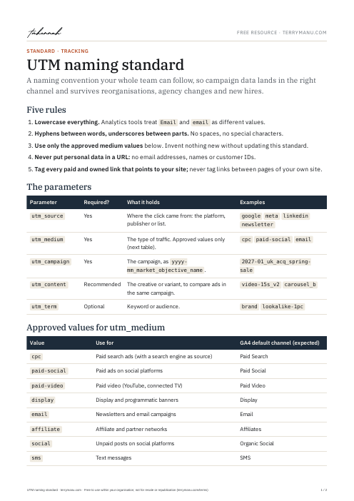 The first page of UTM naming standard